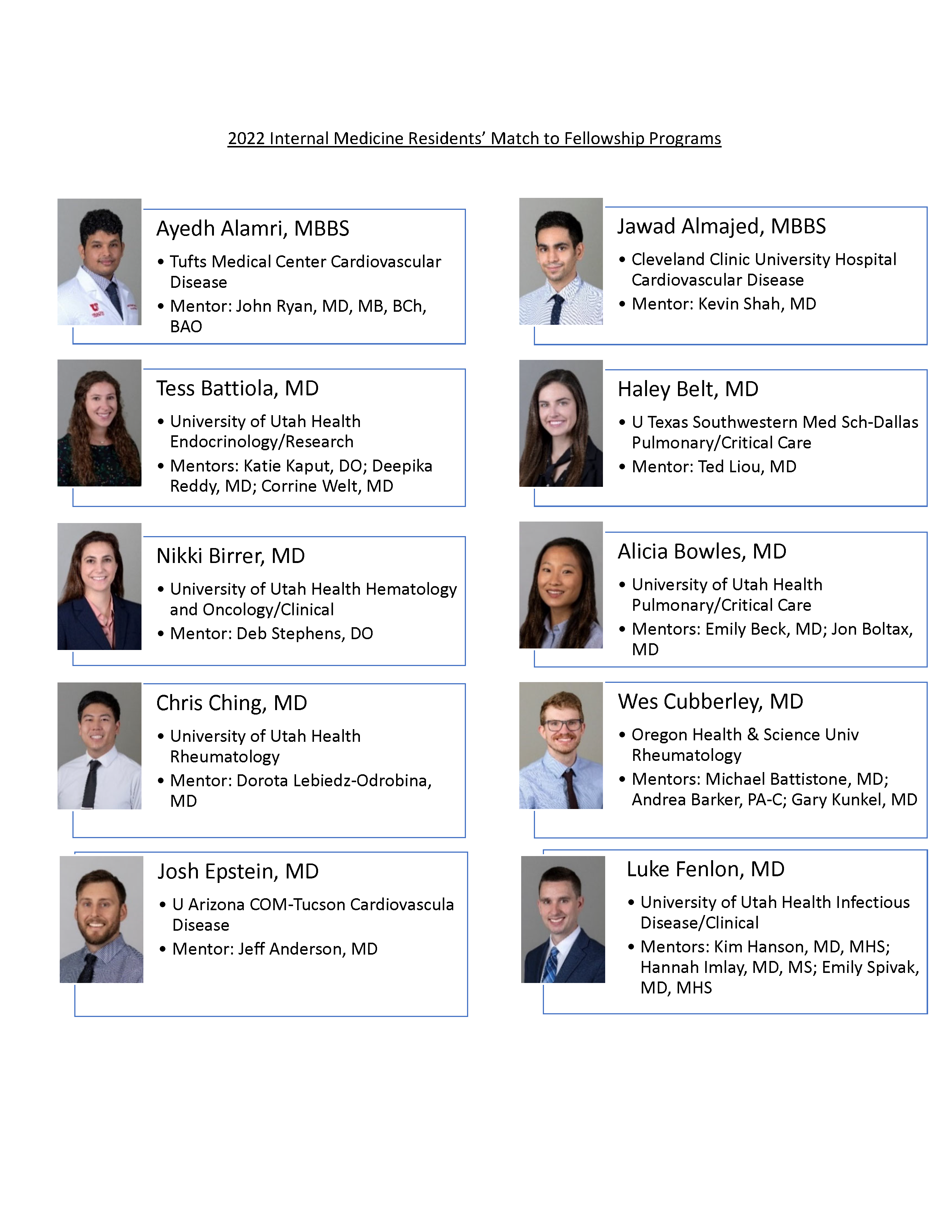Congratulations to Internal Medicine Residents on a Successful